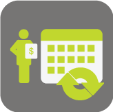 Recurring Weekly Purchase Orders